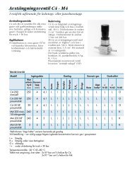 Avstängningsventil C4 - M4 - Air Liquide Gas AB