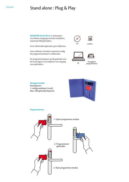 Smartair - Assa Abloy