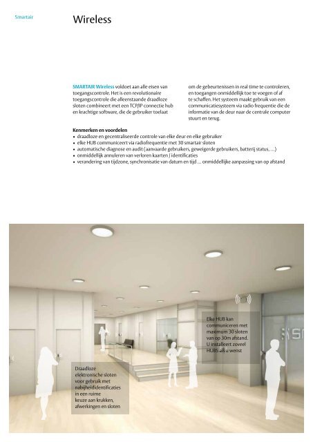 Smartair - Assa Abloy