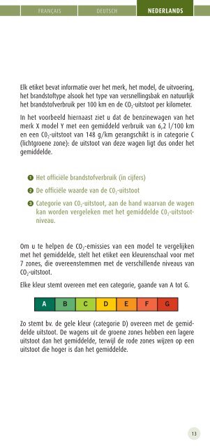 gids van de schone auto - FOD Volksgezondheid, Veiligheid van de ...