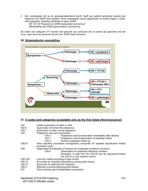 Codeerhandboek ICD-9-CM 2011 / 2012 - Ministerie van Sociale ...