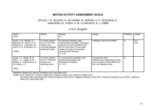 The Keller Index of Nausea (KIN) - FOD Volksgezondheid ...