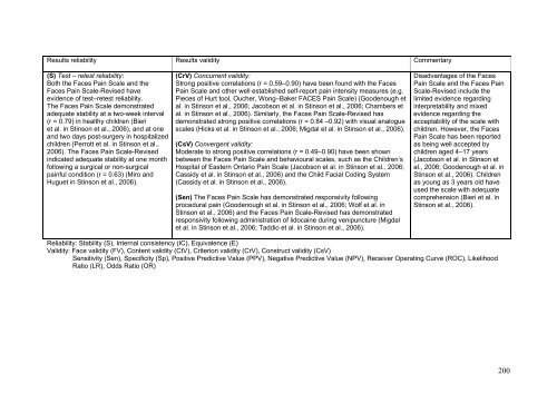 The Keller Index of Nausea (KIN) - FOD Volksgezondheid ...