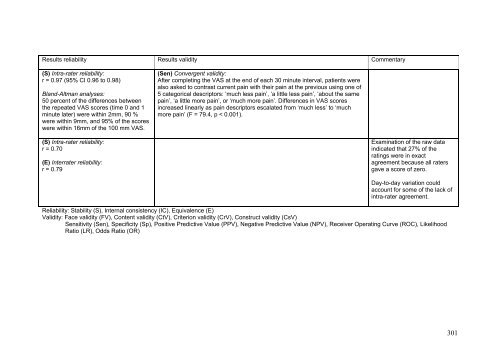 The Keller Index of Nausea (KIN) - FOD Volksgezondheid ...