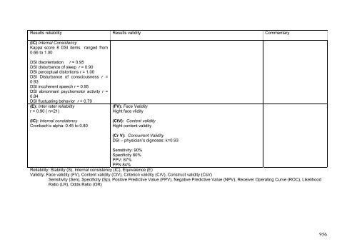 The Keller Index of Nausea (KIN) - FOD Volksgezondheid ...