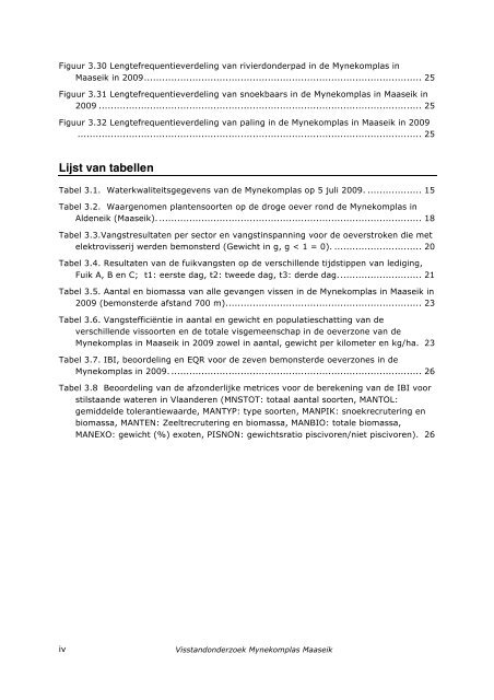 Mynekomplas Maaseik - Agentschap voor Natuur en Bos