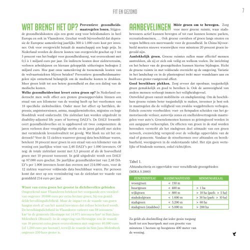 Investeer in groen, winst verzekerd - Agentschap voor Natuur en Bos