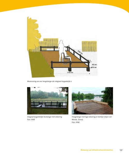 Download het Technisch Vademecum Recreatieve Infrastructuur