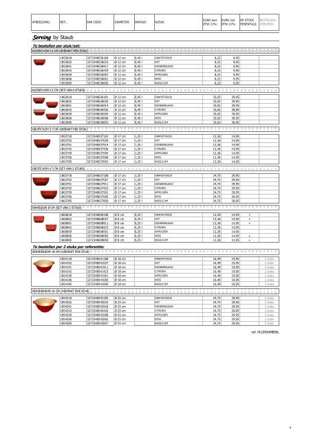 pdf staub céramique - PLASTINOX