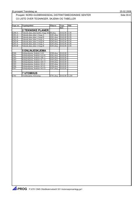 K602 Reservekraft.pdf