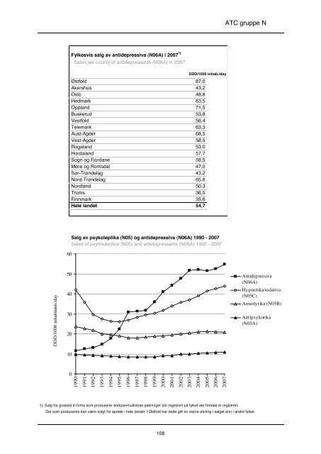 lmfin 90 - tittels., forord, innledn - Nasjonalt folkehelseinstitutt