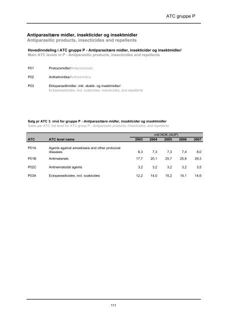 lmfin 90 - tittels., forord, innledn - Nasjonalt folkehelseinstitutt