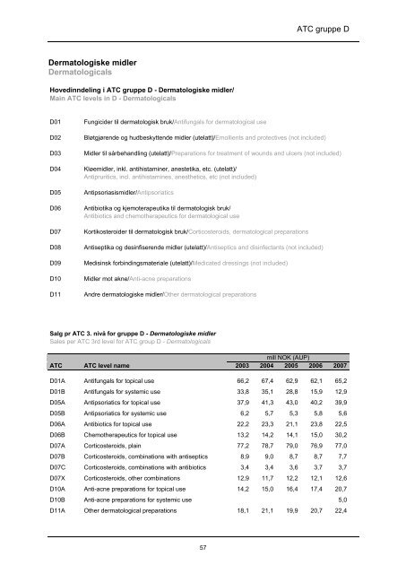 lmfin 90 - tittels., forord, innledn - Nasjonalt folkehelseinstitutt