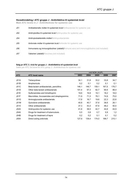 lmfin 90 - tittels., forord, innledn - Nasjonalt folkehelseinstitutt