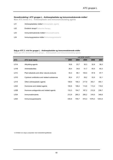 lmfin 90 - tittels., forord, innledn - Nasjonalt folkehelseinstitutt