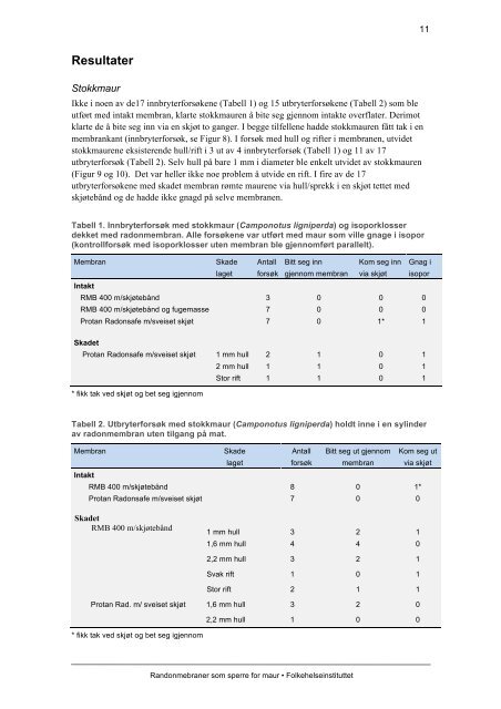 Radonmembraner som sperre for maur (pdf) - Nasjonalt ...