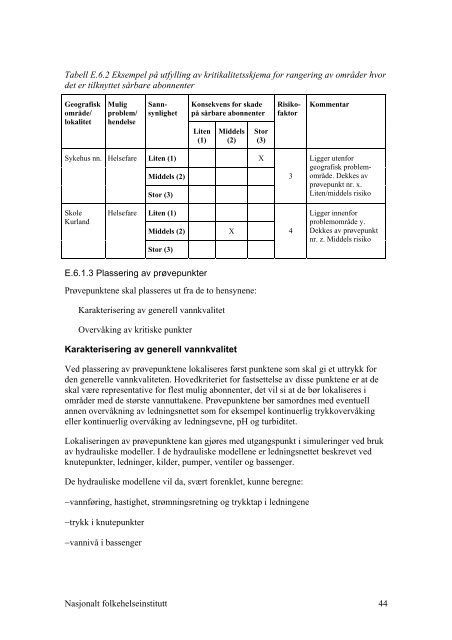 Vannforsyningens ABC - Nasjonalt folkehelseinstitutt