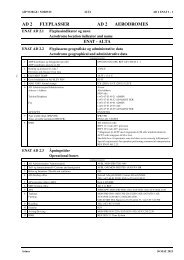 AD 2 FLYPLASSER AD 2 AERODROMES - IPPC