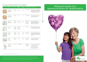 Mölnlycke Health Cares Apotekssortiment.pdf