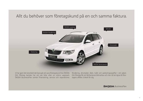 ŠKODA Finansiering - Skoda