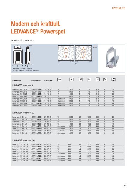 Skapa framtidens LED-ljus med OSRAM.indd