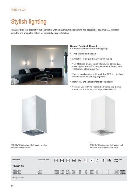 Retail Luminaire Program 2012 - Osram