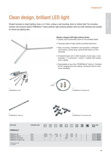 Retail Luminaire Program 2012 - Osram