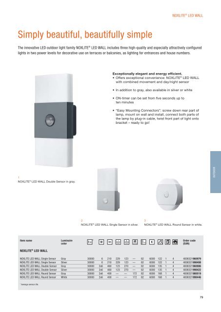 Retail Luminaire Program 2012 - Osram