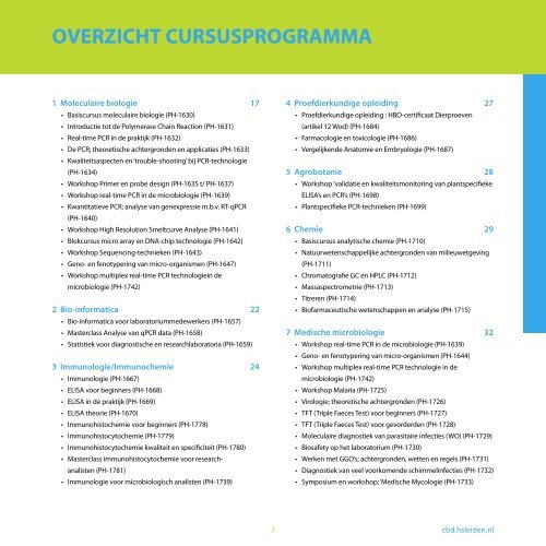 Brochure 2010 - Hogeschool Leiden