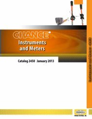 Instruments and Meters - Hubbell Power Systems