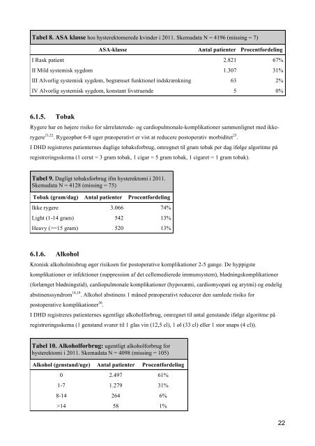 Dansk Hysterektomi og Hysteroskopi Database - DSOG