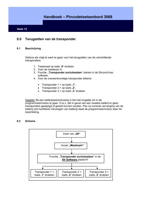 PinCode-toetsenbord 3068 - SimonsVoss technologies