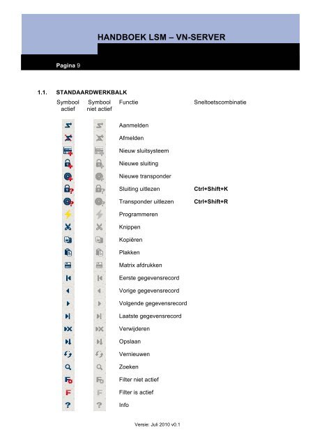 HANDBOEK LSM – VN-SERVER - SimonsVoss technologies