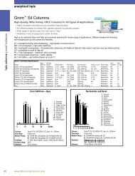 Grom™ HPLC Columns - Grace Davison Discovery Sciences