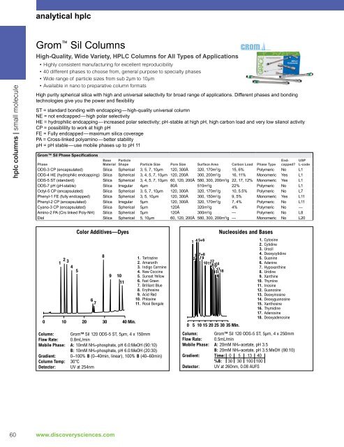 Grom™ HPLC Columns - Grace Davison Discovery Sciences