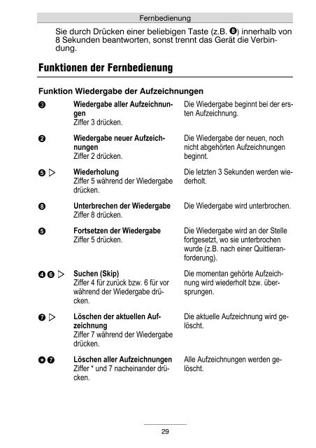 tiptel 333 - Strahlungsarme Telefone Esnord Gesundes Telefonieren