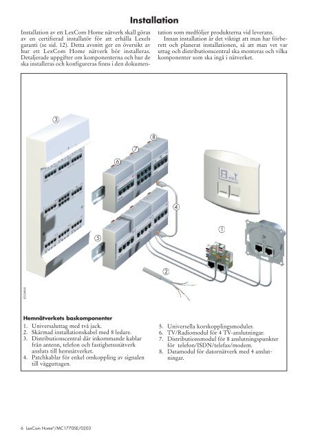 LexCom Home®. Det mest flexibla ... - Schneider Electric