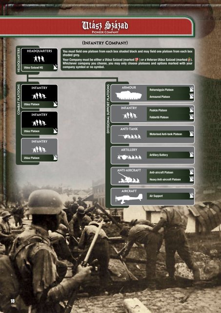 Hungarian Infantry (PDF)... - Flames of War