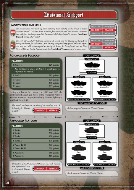 Hungarian Infantry (PDF)... - Flames of War