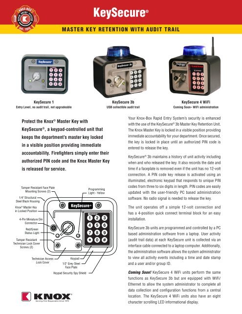 Keysecure Knox Box