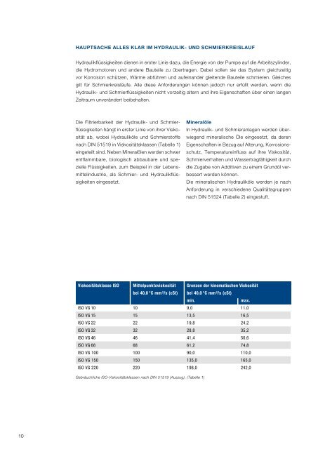 EFFIZIENZ - MAHLE Industry - Filtration