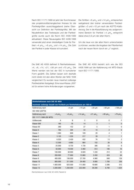 EFFIZIENZ - MAHLE Industry - Filtration