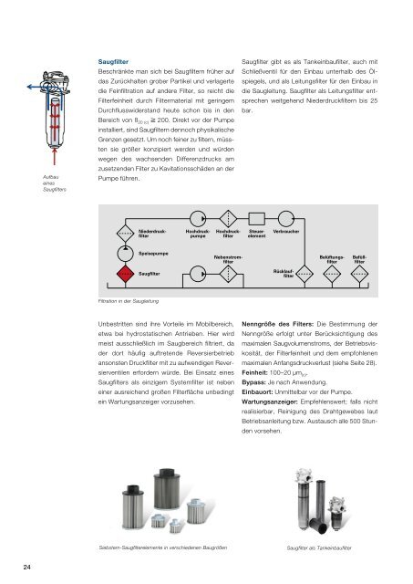 EFFIZIENZ - MAHLE Industry - Filtration