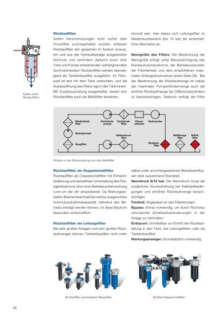 EFFIZIENZ - MAHLE Industry - Filtration