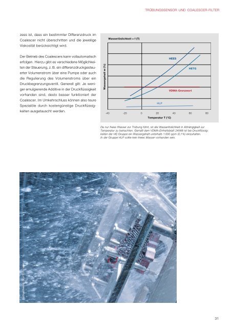 EFFIZIENZ - MAHLE Industry - Filtration