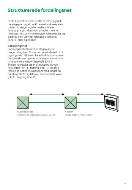 Actassi Håndbog - Schneider Electric