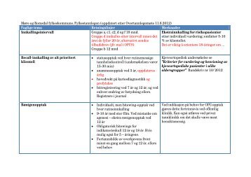 Faglige retningslinjer (vedlegg til SAMUT 13/12) - Møre og Romsdal ...