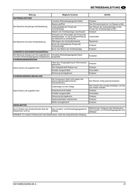 FACA AAC AC-SIMILE LE - Nilfisk PARTS - Nilfisk-Advance