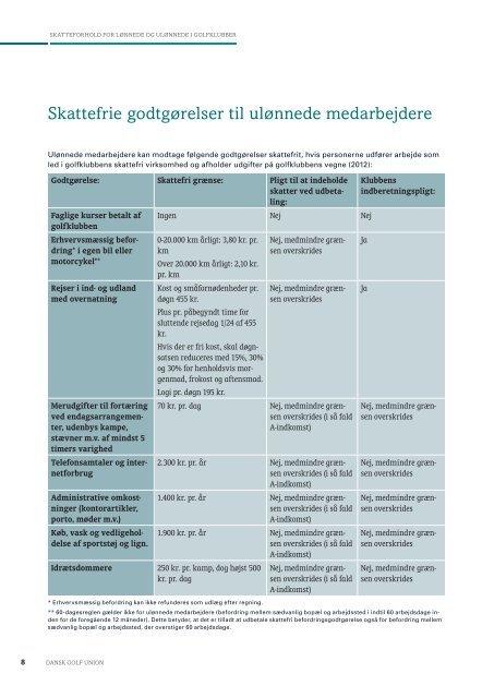 Skatteforhold for lønnede og ulønnede - Dansk Golf Union