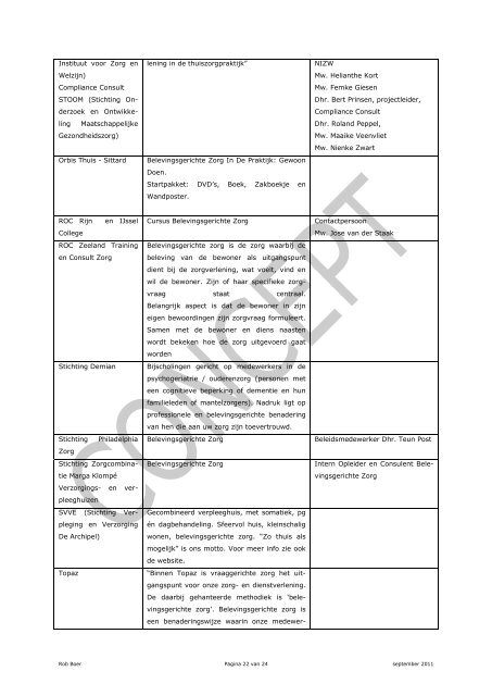 factsheet Twentse Zorgcentra - Platform EMG